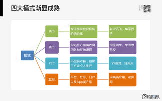 騰訊重磅報告 80頁全景掃描，哪些行業將被互聯網信息服務深度重塑？