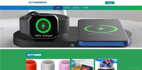 基于SpringBoot的電子產(chǎn)品質(zhì)量監(jiān)督系統(tǒng)設(shè)計與實現(xiàn)